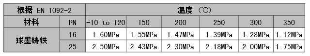 Remarks:BSV-2EN